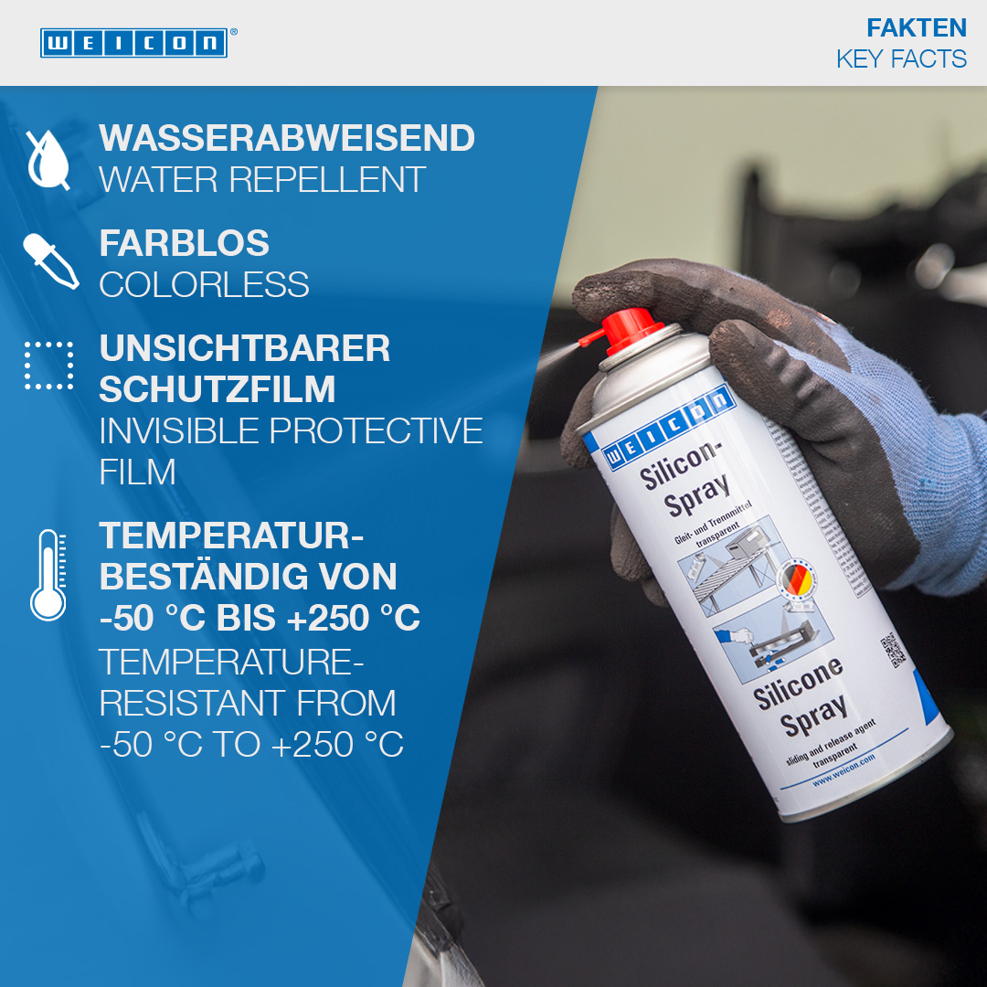 Silicon-Spray | Gleit- und Trennmittel