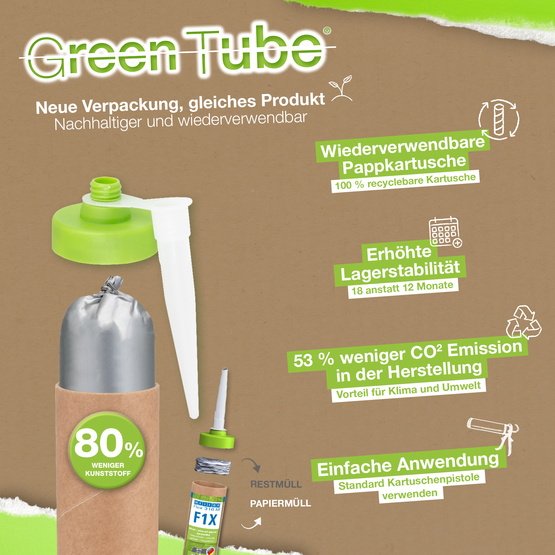 Green Tube wird mit Vorteilen beschrieben