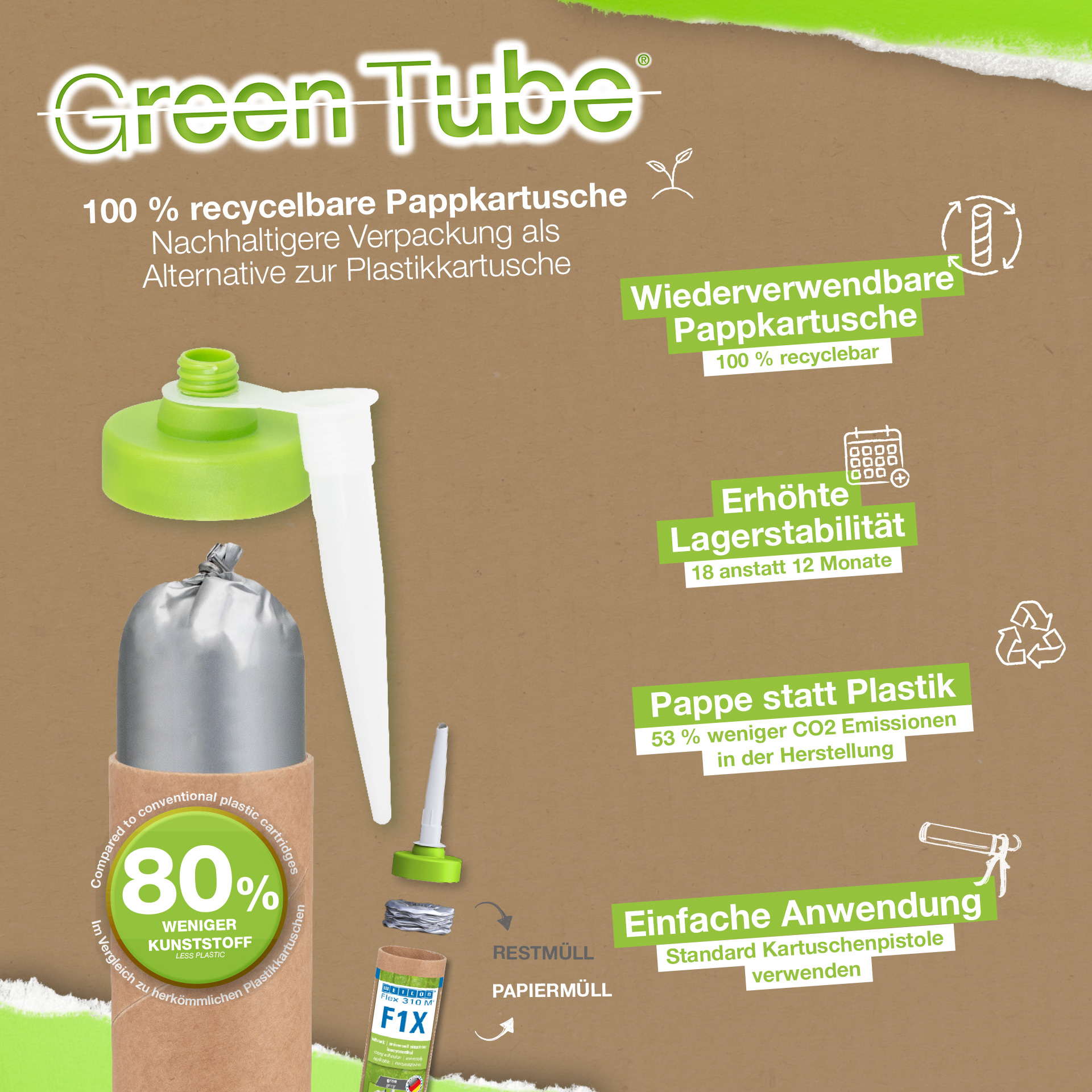 Vorteile Green Tube Pappkartusche im Gegensatz zu Plastikkartuschen