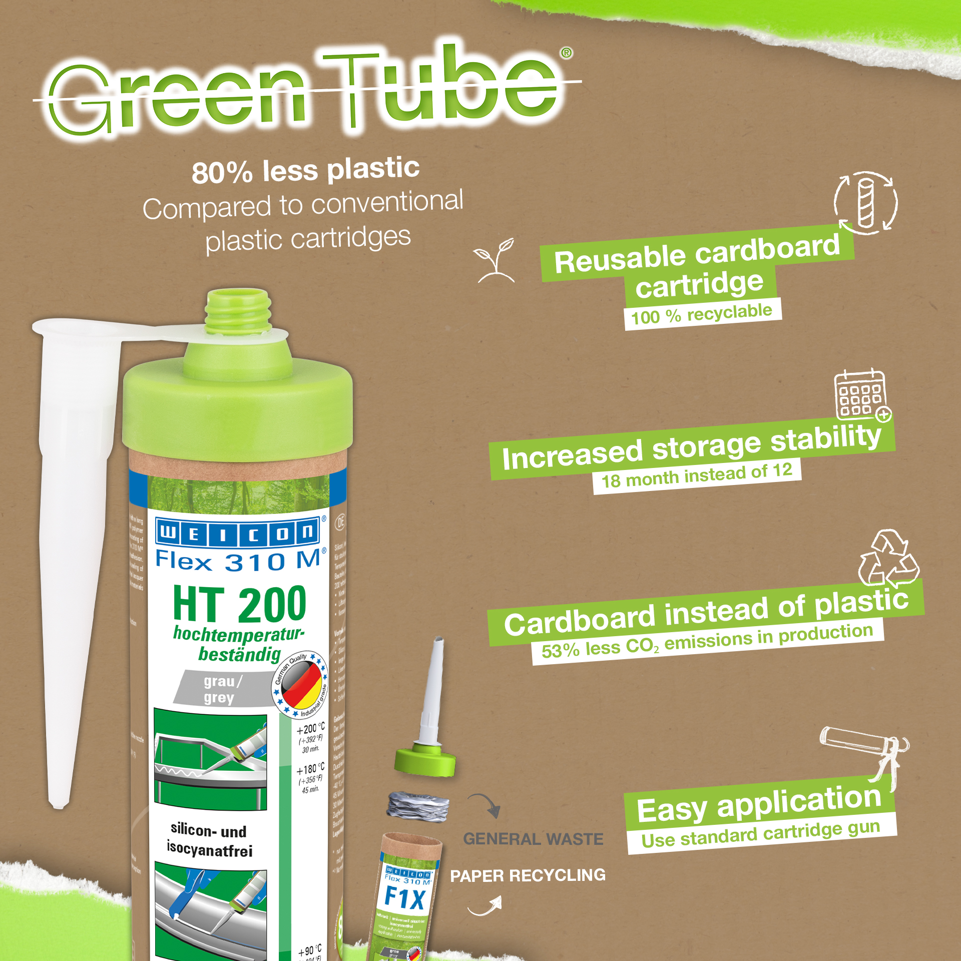 Flex 310 M® HT 200 MS-Polymer | Kleb- und Dichtstoff mit sehr hoher Anfangshaftung auf MS-Polymer-Basis, temperaturbeständig bis 200°C